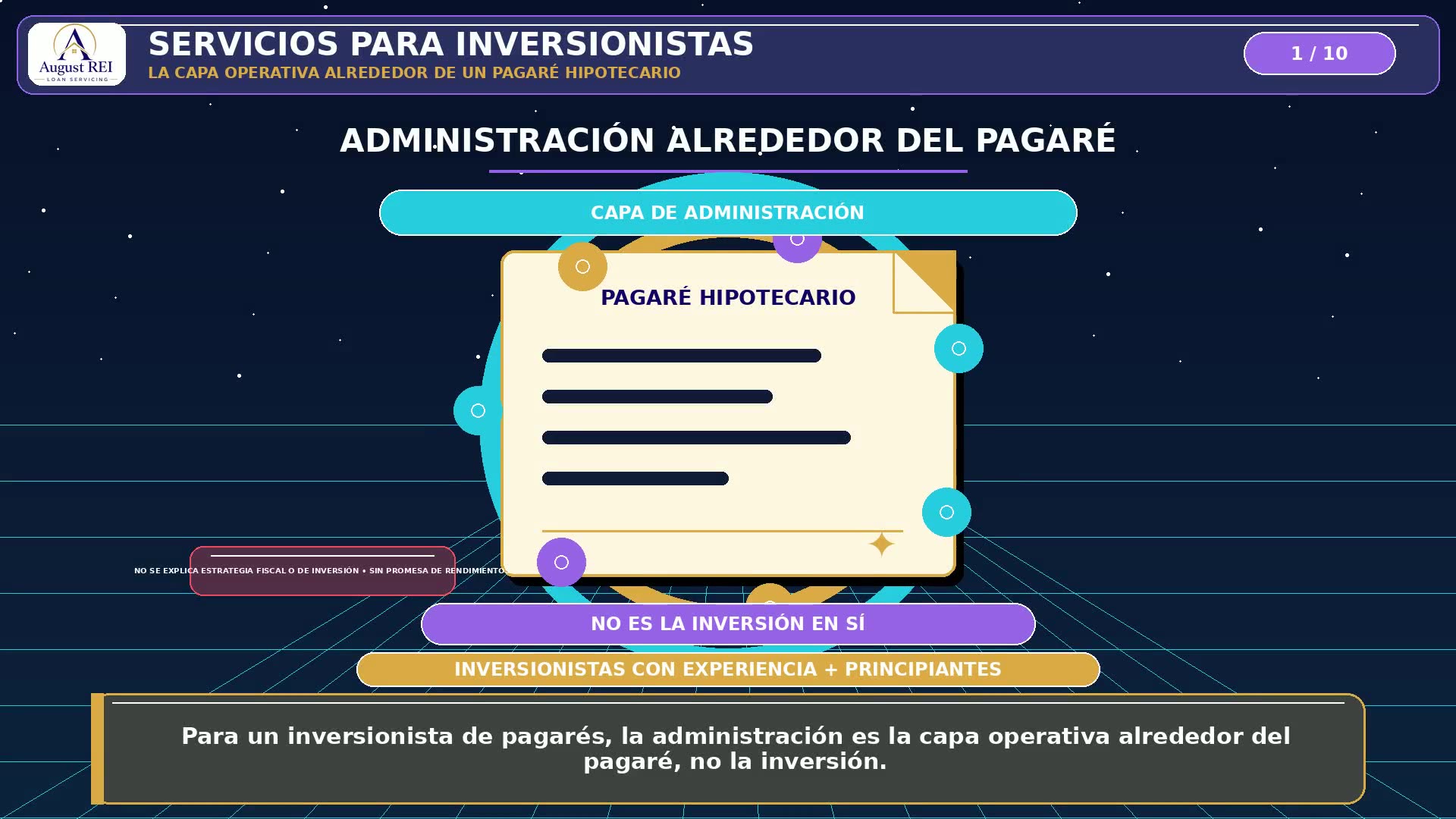 Tarjeta de título que dice “Servicios para inversionistas — la capa operativa alrededor de un pagaré hipotecario,” con una capa de administración alrededor del pagaré.