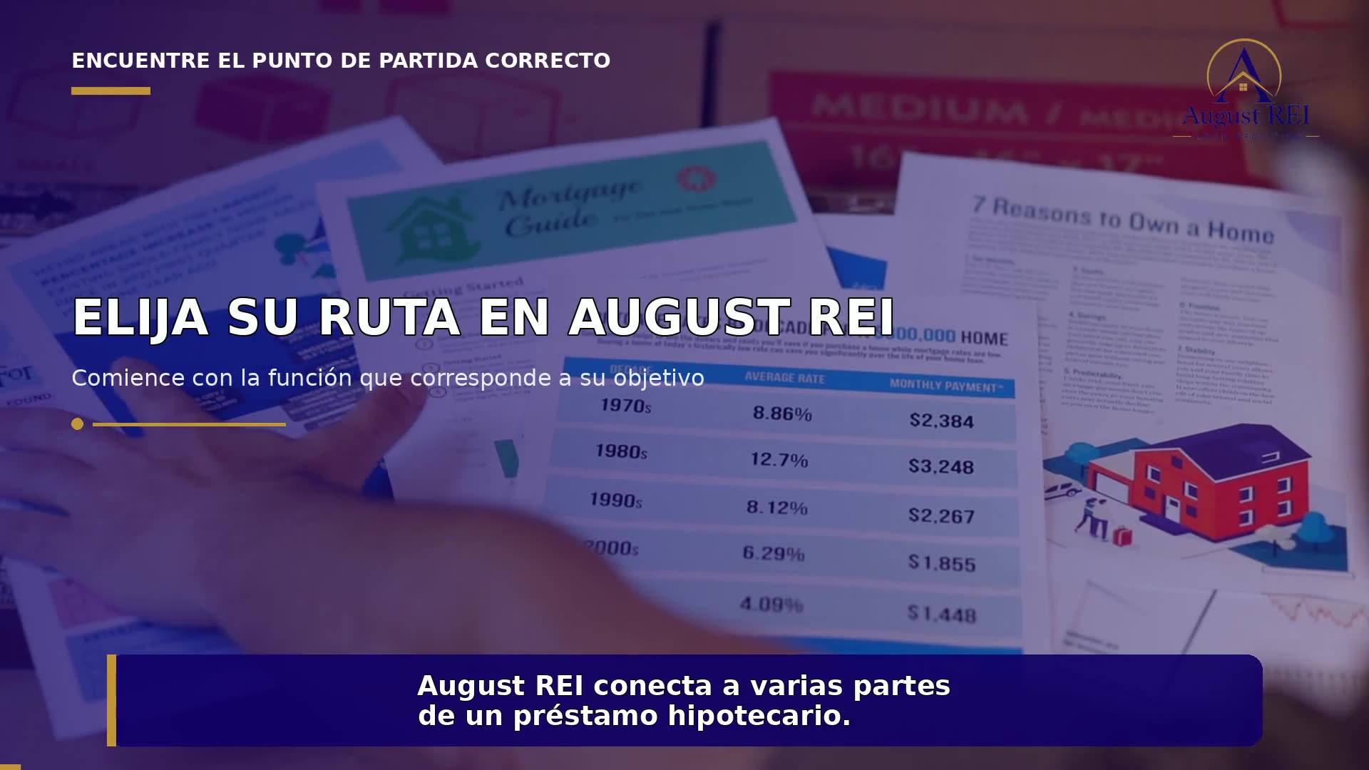 Tarjeta de título que dice “Elija su ruta en August REI — comience con la función que corresponde a su objetivo.”